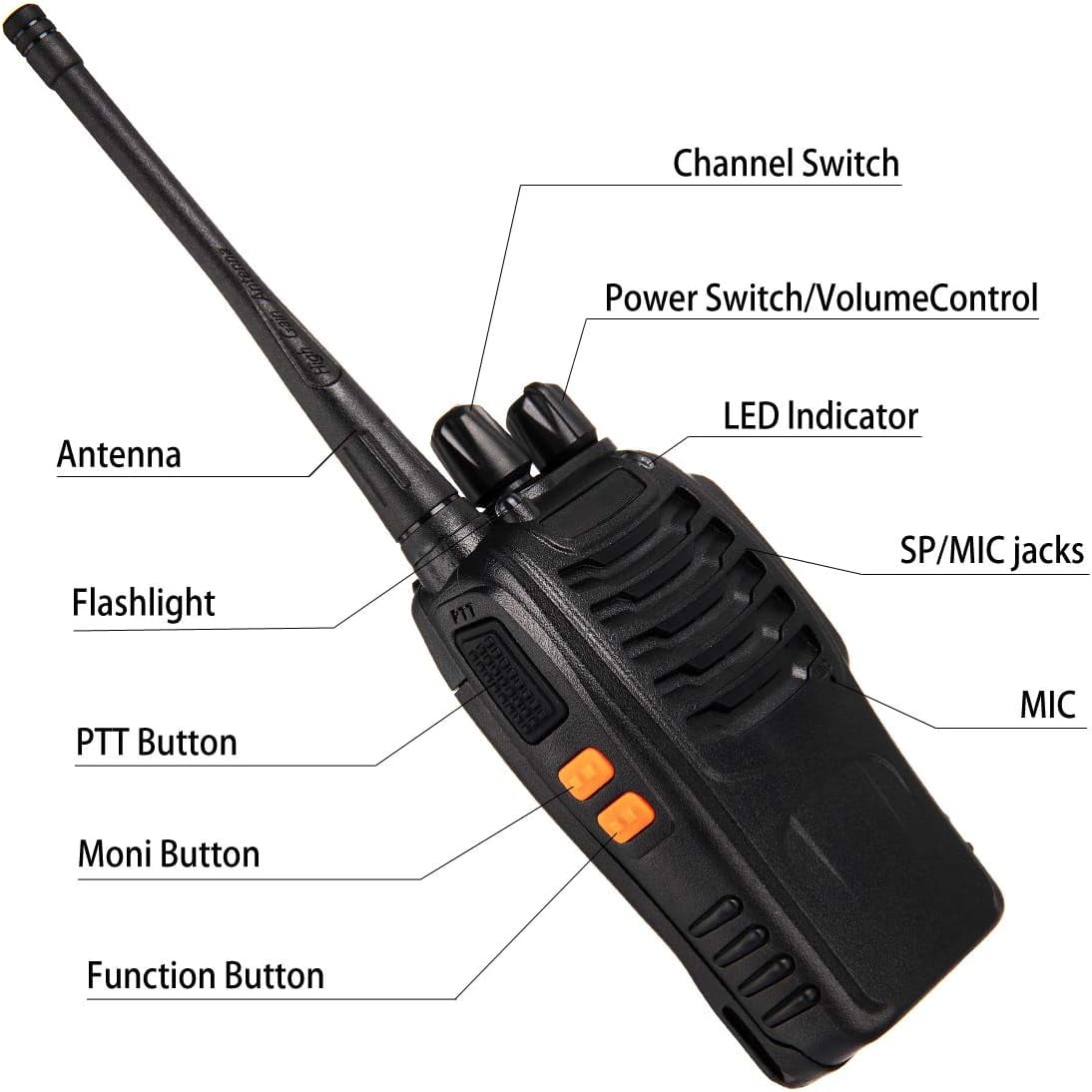 Finew Rechargeable Walkie Talkies Long Range, 2-Way Radios Walkie Talkies for Adults with Earpieces, Walky Talky with Li-ion Battery Flashlight and Charger(2 Pack)