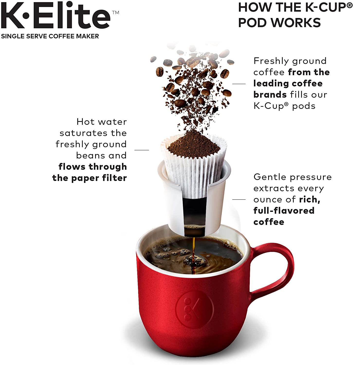 Keurig K-Elite Single Serve K-Cup Pod Coffee Maker, with Strong Temperature  Control, Iced Coffee Capability, 12oz Brew Size, Programmable, Brushed  Slate