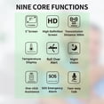 thumbnail image 2 of Monitores para Ancianos con Cámara y Audio Pantalla de 5'' Sin WiFi/Aplicación Monitores de Habitación para Monitoreo de Ancianos Detección de Caídas para Personas Mayores Monitores para Bebés para Cu, 2 of 5