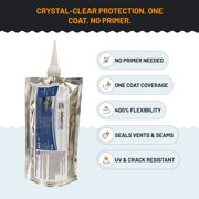 Seam Compound - Pouch