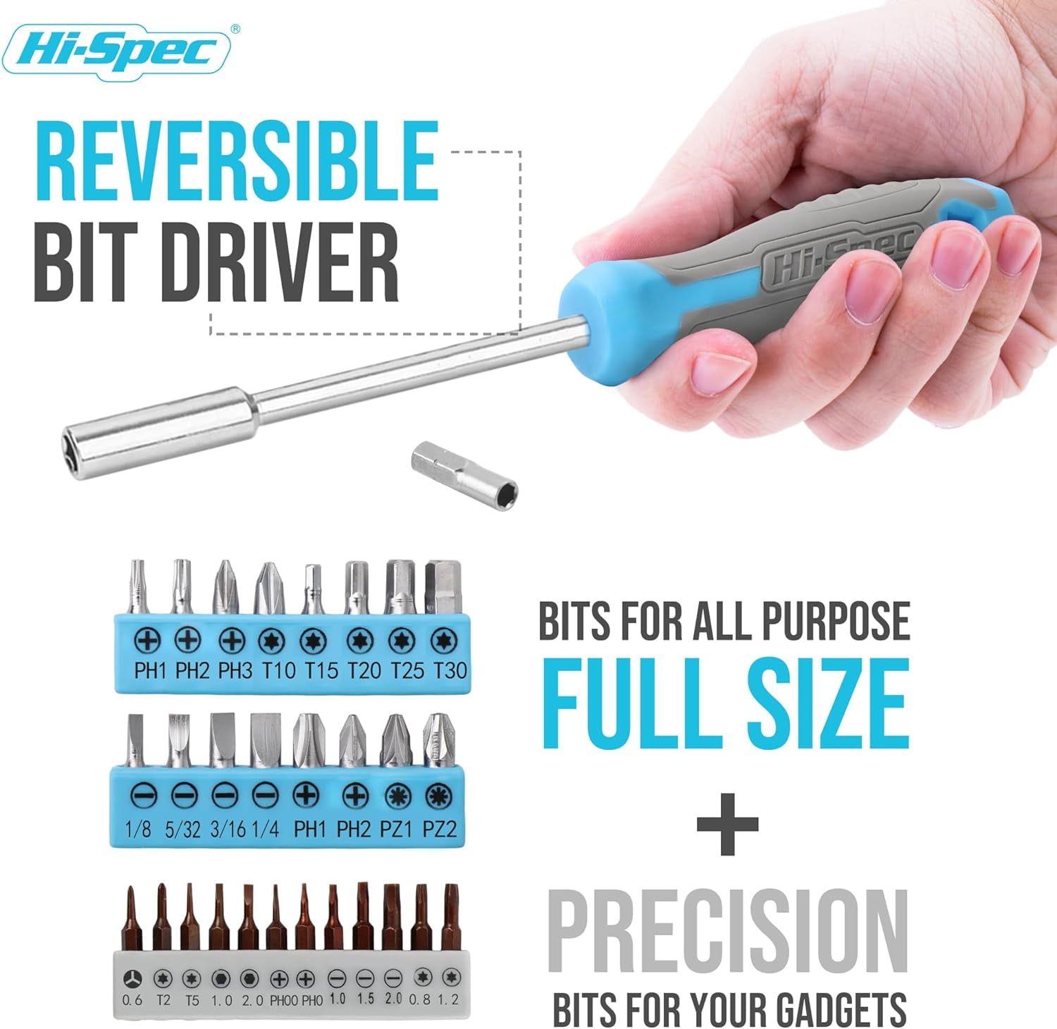Hi-Spec 42pcs Blue Small Basic Tool Kit for Household – Compact DIY Set for Home, Office & Dorm Repairs