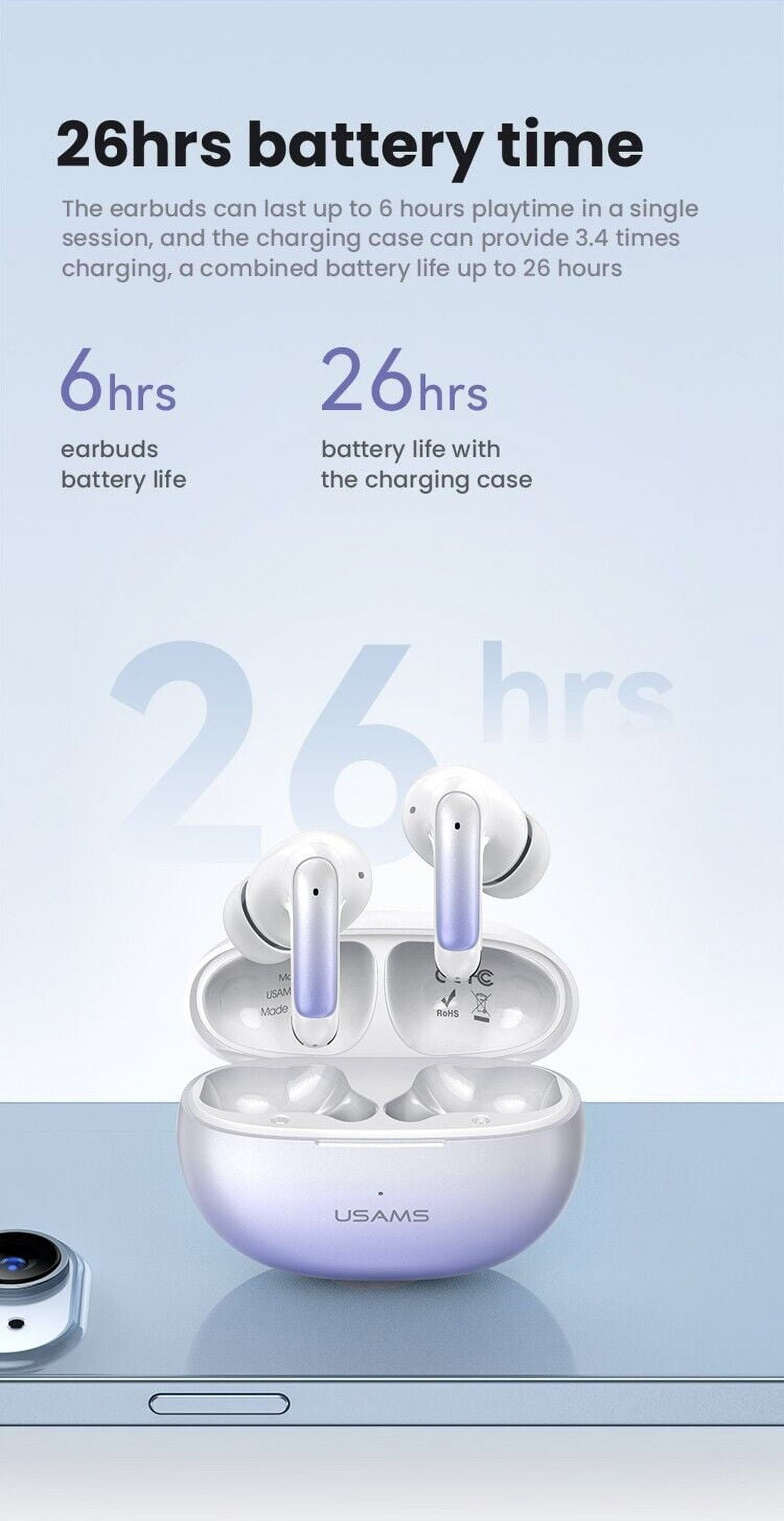 Wireless Earbuds Headphones for Motorola Moto G (2024) Bluetooth 5.3 in-Ear Earphones Headset with Mic and Touch Control TWS Earbuds with Charging Case - White
