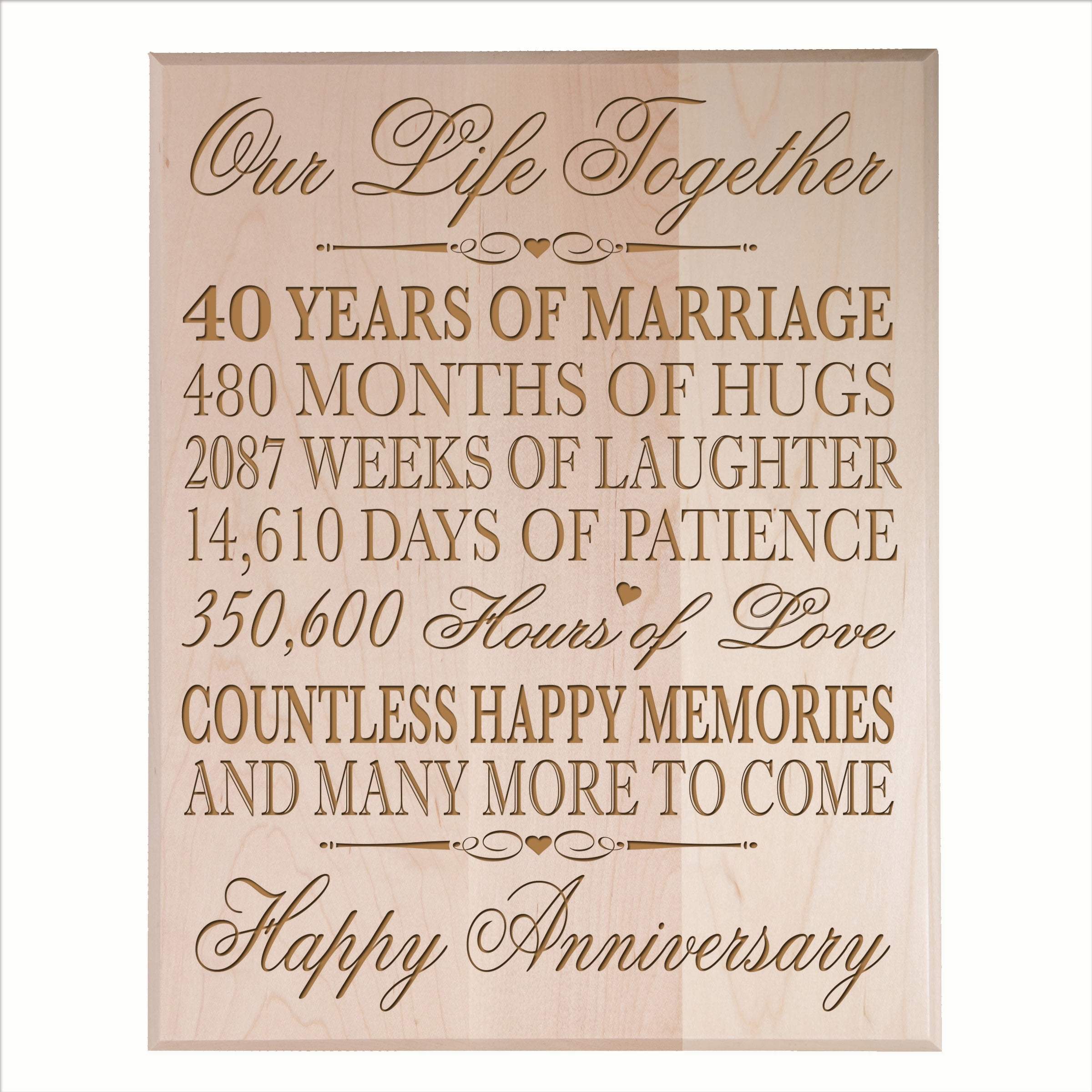 40th Wedding Anniversary Wall Plaque - Our Life Together - 12x15 (Maple ...