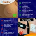 thumbnail image 5 of OhmRx Freestyle Libre 3 / Lingo Sensor Covers – Waterproof, Hypoallergenic, Latex-Free, No-Cut CGM Adhesive Patches (25 Pack, Black, 10–14 Day Wear, FSA/HSA Eligible), 5 of 8