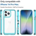 thumbnail image 5 of Case for iPhone 14 Pro Max Case Slim Dropproof [Defend from Drop/Scratch/Slip/Fingerprint] Clear Acrylic Hard Back Soft TPU Bumper Hybrid Phone Cover for iPhone 14 Pro Max-Crystal Blue, 5 of 16