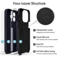 thumbnail image 6 of Liquid Silicone Case for iPhone 15 Pro - [Camera All-Round Protection] [Soft Microfiber Lining Anti-Scratch] 4 Layer Full Covered Shockproof Gel Rubber Phone Case Cover, 6.1", Black, 6 of 8