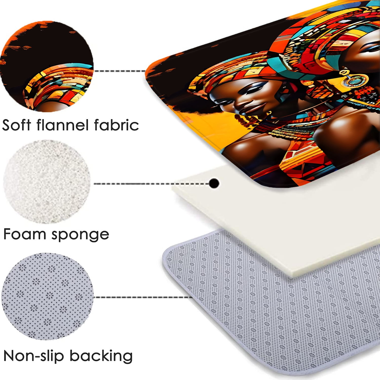 LVRLVR 1/4 Vibrant African Cultural Heritage Fabric Shower Curtain Rug Set - Black Girl Bath Mat Bathroom Decoration,Brown, 70.8" × 70.8"