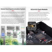 Gustard S26 Music Server,Ultra-Low Latency Audio Processing System,Supports Airplay/UpnP/Roon,Silver