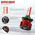 thumbnail image 5 of LED Headlight Bulbs Conversion Kit 9006 8000LM 500% Brighter 6000K White HB4 LED Low Beam Pack of 2, 5 of 9