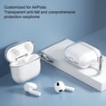 thumbnail image 3 of Transparent TPU Case Strap for Airpods 4 2024 Secure Fit and Protection, 3 of 9