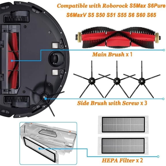 DASAW-Replacement Spare Parts Compatible with Xiaomi Roborock S5 Max/S6 Pure/S6 MAXV/S50/S51/S55/S5/S60/S65/S6, Kit Includes Main Brush/Side Brush/HEPA Filter/Cleaning Tool/Screwdriver