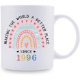 thumbnail image 2 of 1996 Birthday Gifts for Women - Making The World A Better Place Since 1996 Coffee Mug 11 oz - Great 1996 Birthday Gifts for Mom Aunt Wife Friend Sister Cousin Coworker, 2 of 6