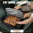 thumbnail image 3 of 270° Opening BBQ Blanket for Resting Meat, Insulated BBQ Meat Resting Bag, Wide-Mouth Thermal Blanket with Handles for Briskets Turkey - Leakproof Smoker Grill Accessory, Gifts for Men, Dad Gifts, 3 of 9
