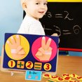 thumbnail image 2 of KAKOWELY 1 Set Finger Counting Math Toy Learning Number Toy Math Manipulatives Preschool Learning Activities,11.81"X7.87"X0.39", 2 of 5