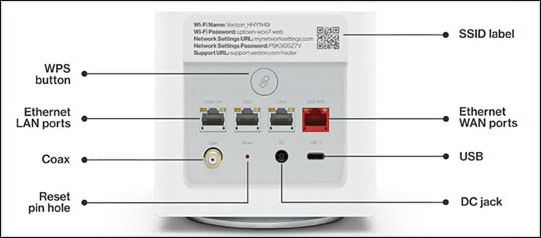 Verizon CR1000 Wireless Gateway