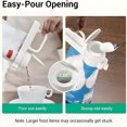 thumbnail image 3 of Food Bag Sealing Clip with Pour Spout, Bag Clips with Pour Spout, Chip Bag Clips, Versatile Food Clip with Spout for Cereal, Snacks, and More, Great Clips Bags for Kitchen (2 pcs), 3 of 7