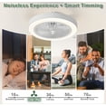 thumbnail image 5 of LATATA Ceiling Fan with Light,Low Profile Ceiling Fans with Light and Remote,Modern Enclosed 6 Speeds Fan Lights,19" Smart Reversible 8 Bladeless Ceiling Fans with Flush Mount for Bedroom, 5 of 10
