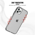 thumbnail image 4 of Clarity Collection Ultra Thick Clear Protective Case With High Quality Tpu And Full Transparency For Iphone 13 Pro 6.1 - Smoke, 4 of 8