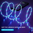 thumbnail image 3 of USB Magnetic Universal Charging Cable, LED Flowing Light Magnetic Cable For Apple, Samsung, Android - Blue (2 Pack), New, 3 of 14