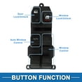 thumbnail image 3 of Interruptor de ventana eléctrica Unique Bargains No.35750SELP11 para el lado del conductor delantero izquierdo para Honda Fit 2007-2008 Negro, 3 of 7