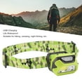 thumbnail image 3 of Outdoor Head Flashlight, One Key Operation 1200mAh Battery Sensing Headlight  For Night Fishing, 3 of 8