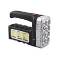 thumbnail image 2 of TIMIFIS Cold Kettle Led Flashlights High Powered Super Bright Flashlight Rechargeable 3 Modes Lights with Side Light for Emergency Outdoor Home Camping Hiking Gift Kitchen Gadgets, 2 of 8