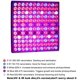 thumbnail image 5 of Bombilla de lámpara de cultivo de panel de espectro completo con luces de cultivo LED UV IR 75/144 (UE 45W) NikouMX Muebles, 5 of 7