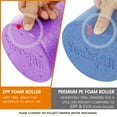 thumbnail image 3 of Yes4All 24inch Exercise Foam Roller EPP Purple, 3 of 8