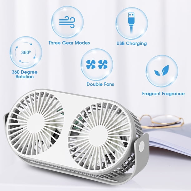 Solomi Ventilador de Escritorio: Tres configuraciones de Velocidad ...