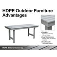 thumbnail image 4 of S-HOME Outdoor Coffee Table in  for 4-6 People with Umbrella Hole Ideal for Poolside Relaxation and Entertaining, 4 of 9