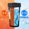 thumbnail image 5 of Fotbe Cat Under Starry Skies Printed Insulated Travel Coffee Mug Spill Proof Leak Proof Stainless Steel Coffee Tumbler Reusable Coffee Cups with Lids Thermos, 5 of 8