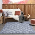 thumbnail image 3 of Nourison Easy Care 5' x 7' Denim Blue Modern Flatweave Indoor/Outdoor Rug, 3 of 14