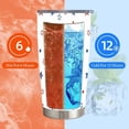 thumbnail image 3 of 20oz Red White Blue Stars Pattern Stainless Steel Tumbler， Tumbler with Lid Double Wall Vacuum Insulated Travel Mug, 3 of 9