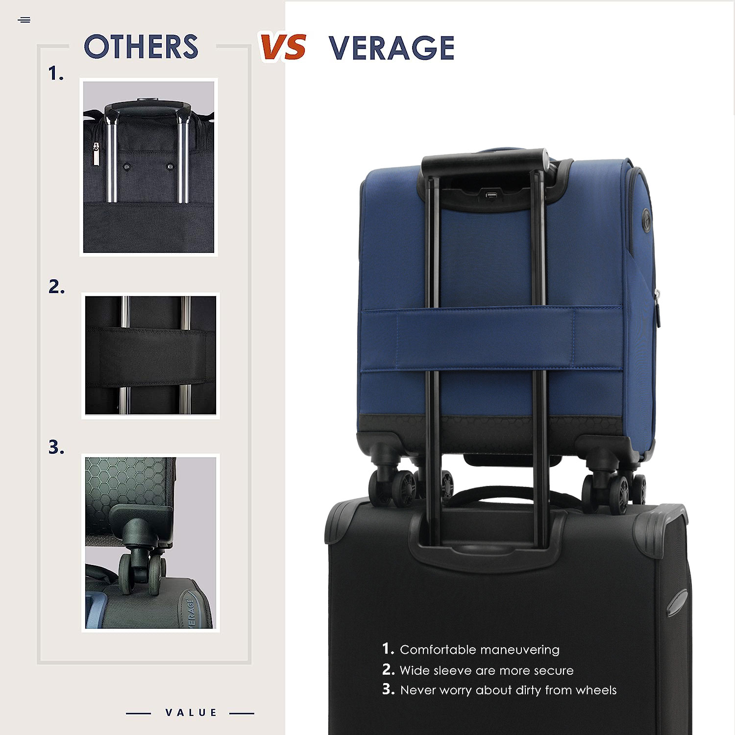 VERAGE Underseat Carry on Luggage with spinner Wheels & USB Port,Bag for Airlines, Lightweight Suitcase for Men Women, Pilots and Crew, Navy (14-Inch)