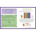 thumbnail image 5 of La Machine des Temps!, Apprendre la Multiplication et la Division... comme Hier!, 5 of 5