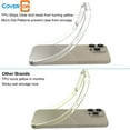 thumbnail image 4 of CoverON For Apple iPhone 15 Pro Phone Case, Flexible Slim Lightweight TPU Minimal Cover, Clear, 4 of 7