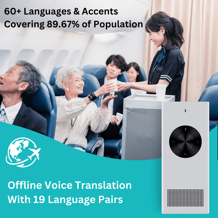 Enence Pro Language Translator Device, Real-Time Two-Way Voice