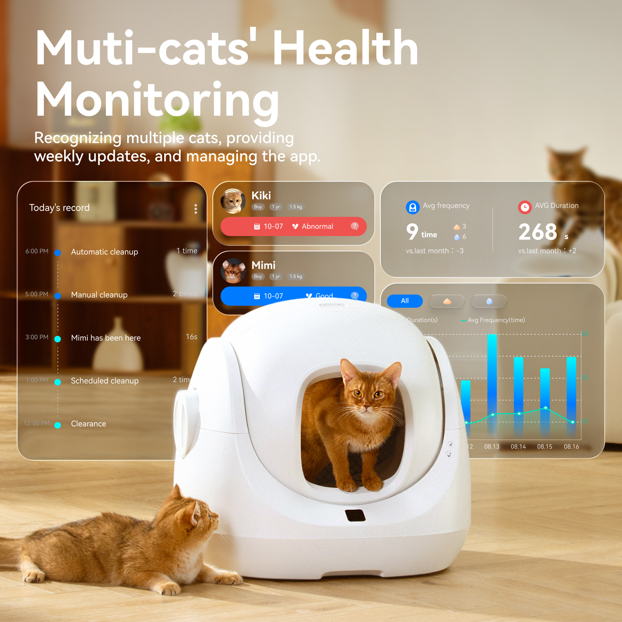 CATLINK 70L Automatic Self-Cleaning Cat Litter Box for Multiple Cats with APP, Odor Control, Health Monitoring, Extra Large