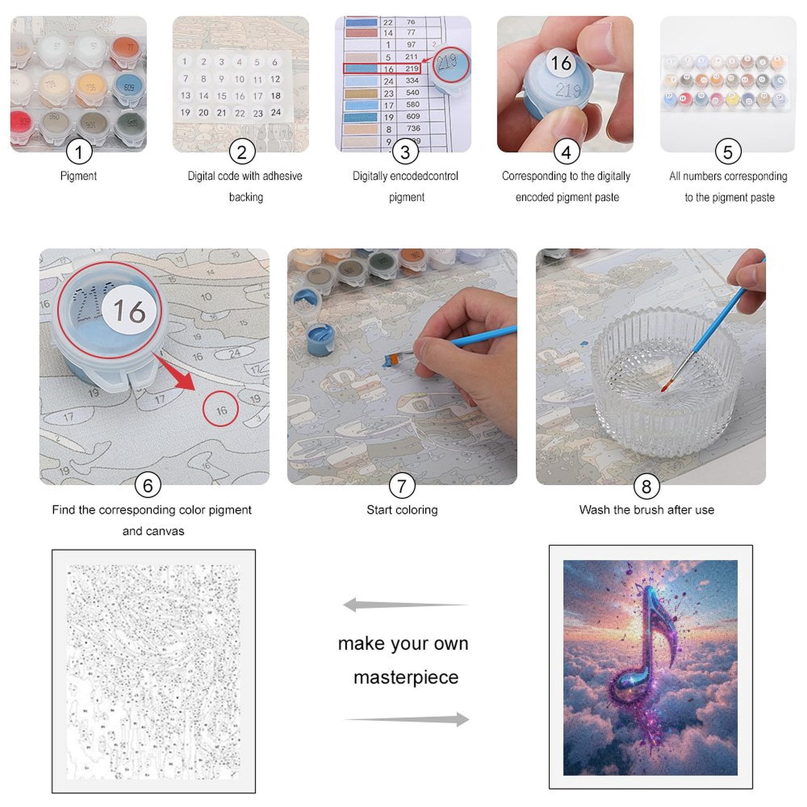 Paint by Numbers Kit for Adults, Music Note Sky Fantasy Clouds Paint by Numbers, Easy Paint by Numbers Kit for Adults Beginner, DIY Adult Paint by Number Kits on Canvas, Home Decor
