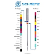 Schmetz Universal Sewing Machine Needles - Size 90/14, 10 Count