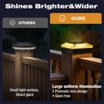 thumbnail image 2 of Luces solares Post Cap Vighep 4x4, paquete de 12 unidades, impermeables, 2 of 8