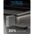 thumbnail image 4 of iHome 65W Ultra Slim Wall Charger, Dual USB-C Ports with GaN Technology, Charges 2 Devices, Folding Prongs, Travel Friendly, Black, 4 of 8