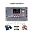 thumbnail image 2 of Solar Charge Controller 30A-100A 5V/2A USB Output 12V/24V Adaptive Display Auto Tracking MPPT For Lifepo4 & Lead-Acid ,Improvement of Charging Speed, 2 of 5