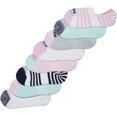 thumbnail image 1 of AmPm womens 8 Pairs No Show Cushioned Invisible Liner Socks, 1 of 1