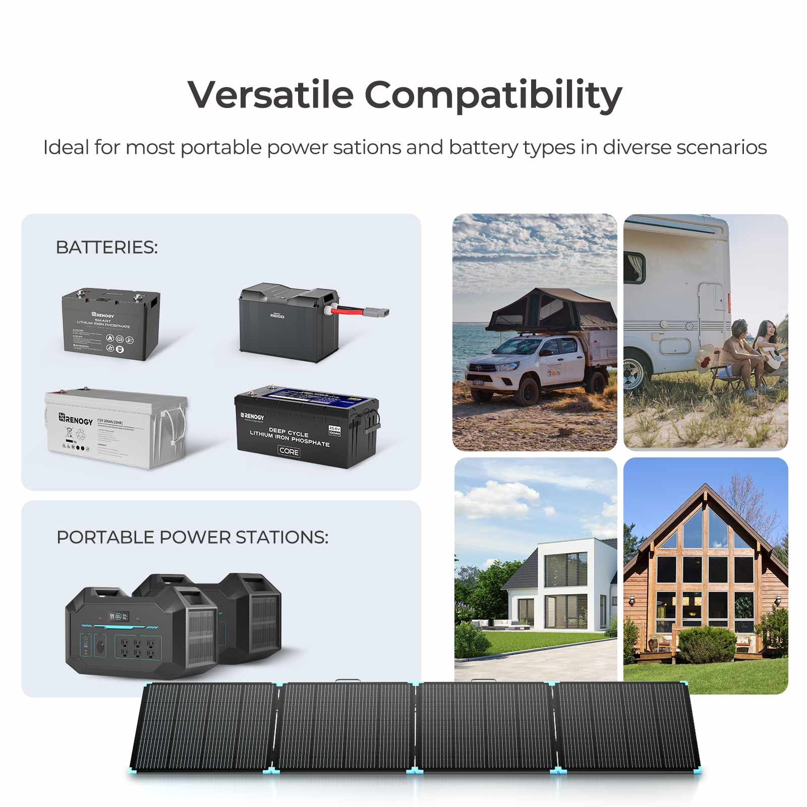 Renogy 400W Lightweight Portable Solar Suitcase, Foldable Solar Panel for Outdoor Activities, Durable & IP67 Waterproof for RV, Camping, Off-Grid