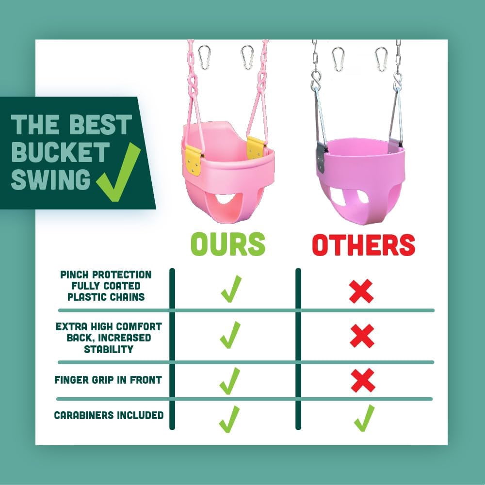 Squirrel Products High Back Full Bucket Toddler Swing Seat 3.0 with Finger Grip, Plastic Coated Chains and Carabiners for Easy Install - Pink