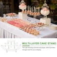 thumbnail image 4 of Creative Cake Displaying Stand Cupcake Tower for Wedding Party Cake Storage Rack (White), 4 of 8