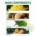 thumbnail image 4 of 2pcs Herbal Spray Cleansing Lung, Nasal Cleansing Treatment For Runny Nose Discomfort, 4 of 5