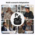 thumbnail image 6 of Translator Earbuds, Intelligent Instant Voice Translation Headsets In 150 Languages, Wireless Travel Headsets, Support 4 Translation Modes, 6 of 8