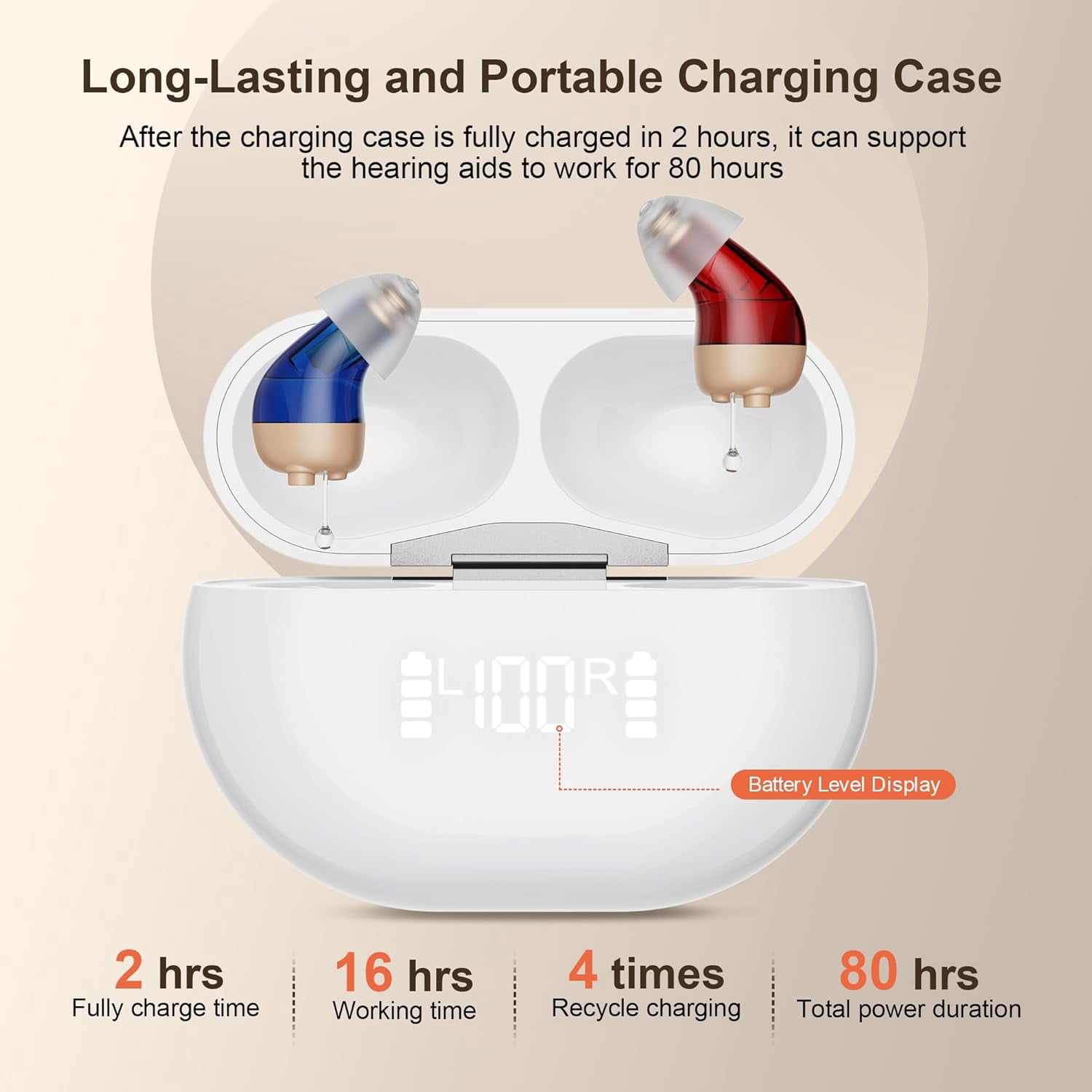 SUWU Hearing Aids, Invisible Rechargeable Digital Hearing Aids for Seniors with 16-Channel Sound Processing Noise Cancelling OTC Auto-On/Off